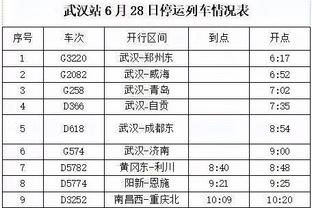 图片报：拜仁有意赫罗纳右后卫马丁内斯，能客串中后卫